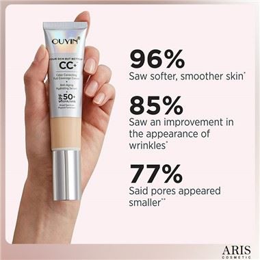 Fondúireacht Leachtach Clúdach Iomlán Le Luminosity Breise